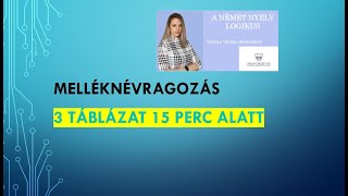 NÉMET melléknévragozás 1. - 3 TÁBLÁZAT 15 PERC ALATT