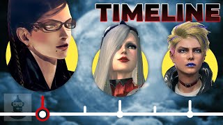 The Complete Bayonetta Timeline | The Leaderboard