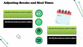 How to Edit Kronos Timecard | Kronos Editing Training | Kronos Edits Tutorial