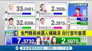 只差700票！金門縣長候選人楊鎮浯 打贏原縣長自行宣布當選｜主播李天怡｜【Fighting選戰大擂台】20181124｜三立新聞台