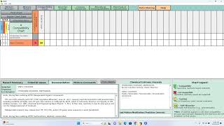 CRW4, a tool to find out properties of compounds and to check compatibility matrix