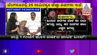 ನ್ಯೂ ಇಯರ್ ಹಿನ್ನೆಲೆ ಪಿಜಿ ಮಾಲೀಕರಿಗೆ ಗೈಡ್ ಲೈನ್ಸ್ | New Guidelines For PGs | Suvarna News