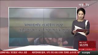 2050년 100명 중 5명이 치매환자··· 관리비용만 106조 예상