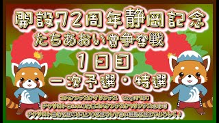 開設72周年静岡記念初日コバケンデスケイリンデス