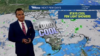 WPTV First Alert Weather Forecast for Afternoon of Jan. 15, 2025