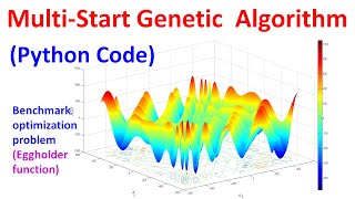 Python Code of Multi-Start Genetic Algorithm