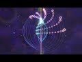 A New Polyrhythm Experiment Called 