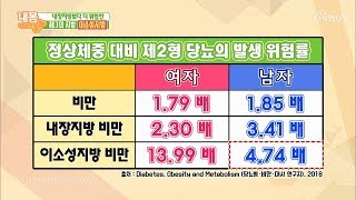 정상체중 대비 제2형 당뇨의 위험 발생률! [내 몸 사용설명서] 235회 20190111