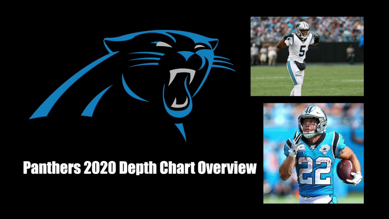 CAROLINA PANTHERS Depth Chart Breakdown Ep:1 -OhMoore - YouTube