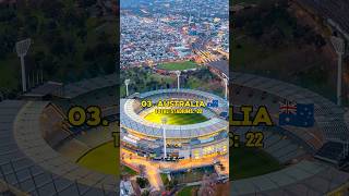 Top 10 countries with Cricket Stadium #shorts #cricket