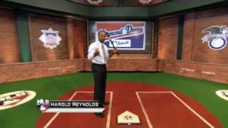 Harold Reynolds breaks down Domonic Brown's  swing