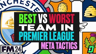 FM24 | Premier League Test: The Best \u0026 Worst Meta Tactics Ranked!