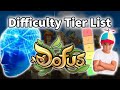 Class difficulty tier list in PvP - DOFUS [ENGLISH]