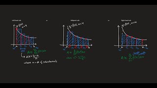 Math 1207-V21 Lecture 9 - Comparison Theorems; Numerical Integration; Intro to Sequences