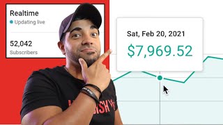 How Much Money Can You Make on YouTube With 50K Subscribers
