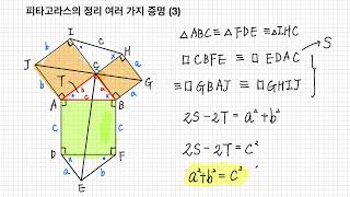 수학2-5-11 (보너스) 피타고라스의 정리 여러 가지 증명 (3)