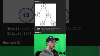 BFS for Binary Trees == Level Order Traversal: Leetcode 102