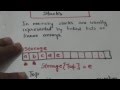 REPRESENTATION OF STACKS (DATA STRUCTURES-24)