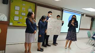 ห้องเรียนต้นแบบ Active Learning