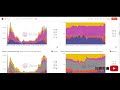 rdnt 币安上线rdnt，arbirtum龙头借贷协议，阿晨浅谈radiant基本面和后续机会。 btc eth