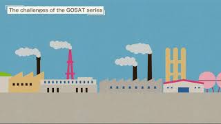 Observing Climate Change from Space and Earth : The challenges of the GOSAT series