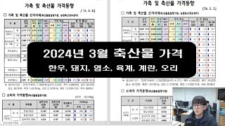 3월 축산물 가격, 도축 및 수입 실적 / 염소, 한우, 돼지, 닭, 오리, 계란, 우유 등