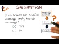 Subsumption Quiz Solution - Georgia Tech - Software Development Process