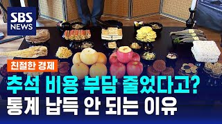 올해 추석 비용 부담 줄었다고?…통계 납득 안 되는 이유 / SBS / 친절한경제