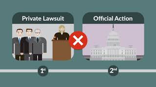 Goldwater v. Carter Case Brief Summary | Law Case Explained