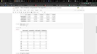 Task 5 Prediction using Decision Tree Algorithm