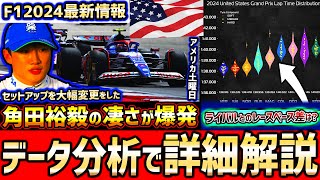 【F1速報】凄すぎた…セットアップ変更が影響？データで見る角田裕毅のペース不足…アメリカGP土曜振り返り解説【F1 2024】【アメリカGP】【角田裕毅】【リアムローソン】【レッドブル】【VCARB】