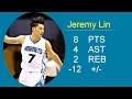 Jeremy Lin Highlights-2015.12.16 Charlotte Hornets vs Orlando Magic