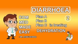 Diarrhoea | Part - 2 | Plan A, Plan B, Plan C in treating Dehydration | CMME |