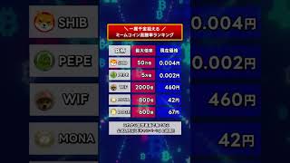 ミームコインで一攫千金！宝くじ買うより倍率高い！？#仮想通貨 #nft #宝くじ #ビットコイン #shiba