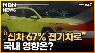 미국, 2032년 신차 67%는 전기차로…국내 업계 희비 [MBN 뉴스7]