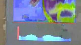 Spectrogram - Aphex Twin