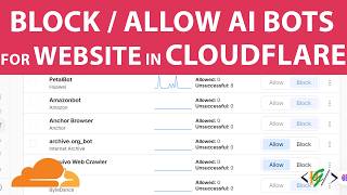 How to Block / Allow AI Bots for Website using Cloudflare