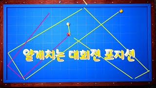 194회 얄게치는 대회전 포지션의 힘조절 스트록