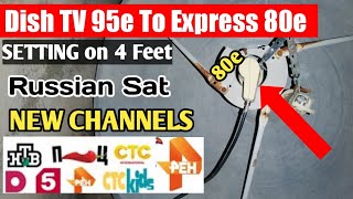 Nss6 @ 95E  To Express AM 80e Dish Setting on 4 Feet Dish