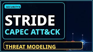 Threat Modeling With Stride Capec And Mitre Att Ck For Securityx