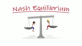 What is Nash Equilibrium?