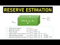 Probabilistic Reserve Estimation, Part-1