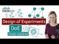 Design of Experiments (DoE) simply explained