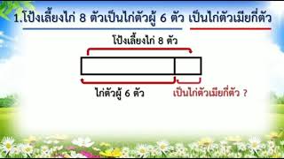 โจทย์ปัญหาการลบที่ตัวตั้งไม่เกิน 9