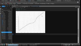 Python Example Code Direction Fields and Solutions Curves for First Order Differential Equations