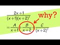 how to setup partial fractions (all cases)