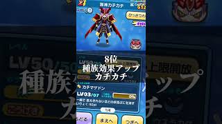 自分が持ってる最強Zランキング！