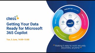 Webinar - Getting Your Data Ready for Microsoft 365 Copilot (2/3)