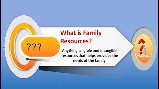 TLE 6 Family Resources and Needs