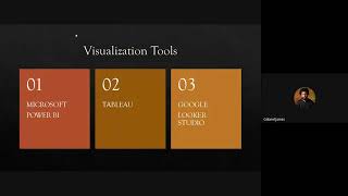 Intro to Visualization for Data Analytics (Module 3)